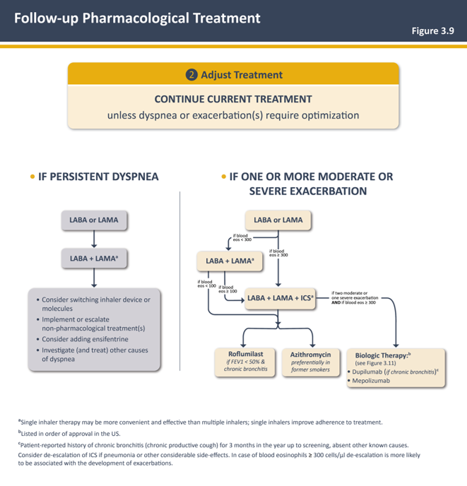 A screenshot of a medical procedure
AI-generated content may be incorrect.